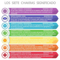 CAMPANA TIBETANA CHAKRA TERCER OJO - AJÑÀ REF 1490 - Imagen 5