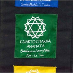 BANNER CHAKRA POCKET 130X25CM REF 790 - 1 - Imagen 4